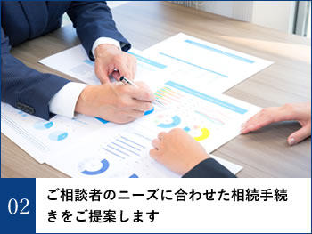 相続手続きのご提案